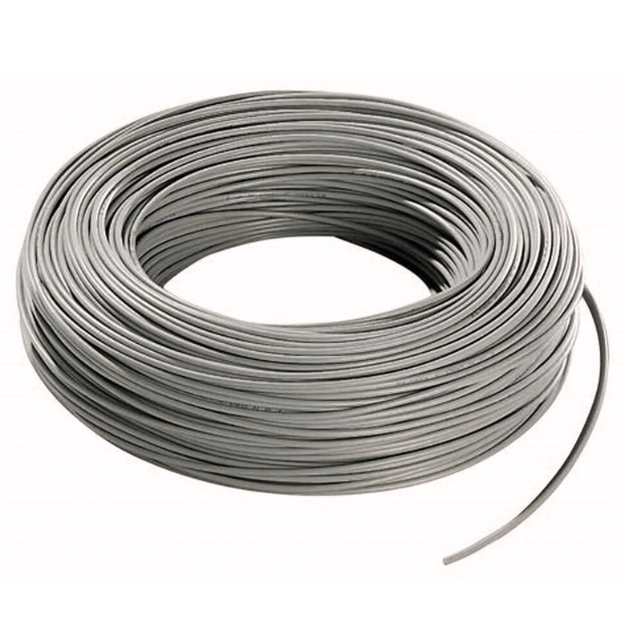 GI WIRE